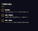 技術士（建設部門）筆記論文を合格者が添削します 施工管理20年・技術士合格者の論文添削/施工計画・積算専門 イメージ2