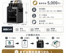 STL・3MFデータを丁寧に3Dプリントします 1点・小ロット歓迎｜データ確認から発送まで対応 イメージ2