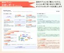 将来の不安･転職の相談･キャリア形成を支援します 元企業人事責任者×国家資格キャリアコンサルタントが伴走します イメージ4