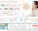 初回・体験版。自己理解/環境調整をサポートします カウンセリングで、気持ちの言語化＆周辺環境を含めて図式化 イメージ1