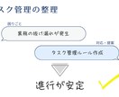 初心者歓迎PC設定やトラブルを遠隔サポートします パソコンの設定・トラブルを遠隔サポートします｜初心者OK イメージ9