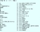 チャクラ活性）の潜在意識の阻害要因を可視化します チャクラ覚醒を妨げる潜在意識の壁を解析し、言語化シート発行 イメージ2
