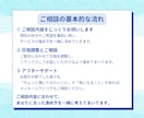キャリア相談｜仕事や将来の考えを一緒に整理します 対話を通して考えを整理し、納得できる次の一歩を見つけます イメージ6