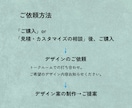 美容室から企業名刺まで。名刺デザイン制作承ります コミュニケーションを彩る名刺制作。ロゴ・印刷手配まで一貫対応 イメージ7