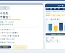 小規模店舗・チーム向けのシフト管理表を作成します 人手不足を自動でアドバイスするシフト表 イメージ1
