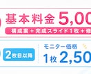 テーマだけでOK！医療・看護の研修資料を作成します テーマだけでOK！資料作成を代行します イメージ3