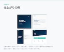 ブログ記事をインスタのカルーセルにします 記事URLか本文を送るだけ。48時間で納品 イメージ5