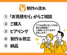 とにかく読みやすい！WEB画像を作成します あなたの想いを誰かに伝えるお手伝いをさせてください！ イメージ2
