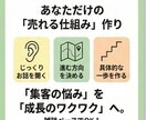 企業のマーケティング戦略をサポートします 難しい用語は使わずに、マーケティング戦略の相談に乗ります！ イメージ5