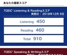 シンプルな明朗会計のもと、英語翻訳行います 丁寧な仕事を心がけます。(TOEIC910点保有) イメージ1