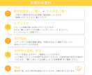 つい見たくなるYouTubeサムネイルを作成します クリック率・反応が変わる！サムネイルを修正無制限で作成します イメージ2