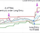 TradingViewのインジケーター作成します ストラテジー作成、バックテストもできます イメージ1