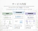クリックされるココナラ出品画像を作ります スタンダートプラン｜オリジナルデザインお任せください イメージ3