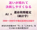 迷い解消！AI×運命周期鑑定で決断を後押しします 2〜3000字の鑑定書をお届け★今を読み解きベストな選択へ イメージ1