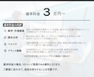 売れるブランド戦略とペルソナ設計をお手伝いします 個人事業主、スタートアップの方に最適なブランディング支援 イメージ10
