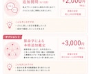 医療職・管理職の人間関係相談（継続専用）します 医療職（医師・看護師・コメディカル・事務）人間関係の悩み相談 イメージ8