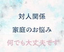 誰にも言えない話、あなたの味方になって受け止めます 【3分OK】何でも相談室＊心のモヤモヤ、吐き出してください イメージ2