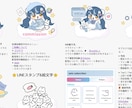あなただけのオリジナルTwitchパネルお描きます VTuber、配信者向け！配信映えするパネルお描きします！ イメージ8