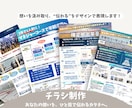 LP・チラシ制作/想いが伝わるデザイン制作します 想いが伝わる構成とデザインをお届けします イメージ4
