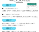 会社案内・商品カタログに！パンフレット作成します 世界観を統一した丁寧なデザインをご提案 イメージ5