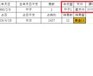 安倍晴明秘占 十二天祥占いソフトを販売いたします 陰陽師安倍晴明の秘占で自らの運勢をエクセルで自動表示します。 イメージ4