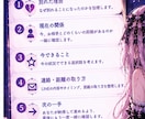 復縁に向けて今できることを一緒に考えます もう一度好きな人と向き合うための恋愛作戦会議です♡ イメージ3