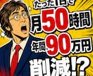 Claude Codeで御社専用AIを構築します 即コスト削減！業務6領域のAIを御社用にカスタマイズして納品 イメージ1