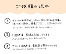ゆるっかわいいペットアイコン描きます 犬、猫、鳥、爬虫類、魚、なんでもご相談ください！ イメージ5