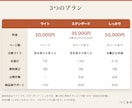 初心者OK！個人店・サロンのホームページを作ります 完成見本を見て選べる・スマホ対応・2万円から イメージ5