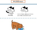 コミカルなキャラで紙面、画面を楽しくします ベクター画。線画にベタ塗りのシンプルで分かりやすいイラスト イメージ2
