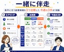 初心者でも使えるAI副業チーム5人の型を渡します Claude Codeですぐ使えるAI伴走チームテンプレート イメージ6