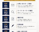 高品質！即対応！SEO対策記事を執筆します 検索上位を狙える高品質記事を丁寧に執筆します！ イメージ3