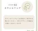 格安で名刺に記載可能なオシャレなHP制作いたします 格安なのにオシャレなデザイン。個人事業主・中小企業向けのHP イメージ6