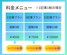 離脱回避!!超シンプルに伝わる図解作成します 記事の図解依頼増‼︎【引き寄せる＋行動】を促すSNSブログへ イメージ5