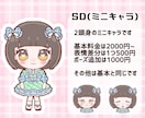 アイドルさんの生誕用イラスト描きます 文字入れや背景デザインなど込み込み価格！使用用途は自由です イメージ3