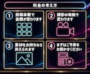 200万運用のプロがTikTokを運用代行します 企画から編集・投稿・レポートまで体制で回します イメージ6