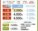 クリック率を最大化する、攻めのサムネを作ります 深夜・土日対応で、あなたの投稿を支えます。 イメージ2