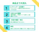300社以上の広告担当の経験を活かして設定します 基本設定だけでも出来ることはたくさんあります！ イメージ4