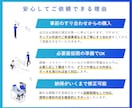 一目で伝わるパワーポイント資料に仕上げます 【累計5000スライド超】あなたの提案が刺さる資料作成 イメージ2