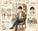聞いてみたら、やることが見えてきた｜相談受付ます プロに頼むほどじゃないけど、一人で考えるのは行き詰まっている イメージ4