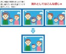 完璧な集合写真作ります 集合写真を最高の1枚にいたします。 イメージ1