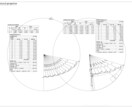建築確認における天空図の作図及び検討します 建築確認における審査機関の補正対応も行います。 イメージ2
