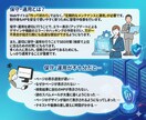 WordPress保守運用・更新を丸ごと代行します 表示崩れなし・ウイルス対策・更新作業も手厚くサポート イメージ2