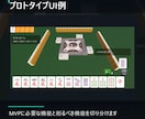 AIツール企画を診断します 市場性からMVPまで整理します イメージ4