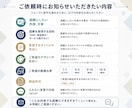 SNS・商品紹介の図解をChatGPTで作成します 文章だけでは伝わりにくい情報を、ひと目でわかる図解にします イメージ7