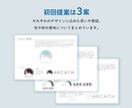 コンセプト設計からお手伝い！ロゴデザイン作成します 初めての方でも安心♪大切な想いを一緒に形にしましょう。 イメージ3