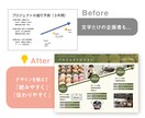 デザイナーによるプレゼン資料の清書サービス致します プロのデザイナーが企画書をキレイに分かりやすく整えます！ イメージ2