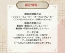 即納可！ISUM（アイサム）の許諾申請代行致します 最安値★複数曲の申請も承ります！ イメージ4