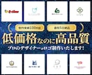 あなたの”魅力を伝える”ココナラ出品画像作成します 「あなたの出品サービス」が選ばれるためのサムネイル イメージ7