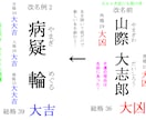 開運ネームで明るい人生を送っていただきます 赤ちゃんの命名、同人誌キャラの名前にも。ペットもOK！ イメージ1